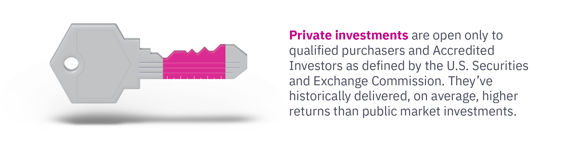 Details on private investments image